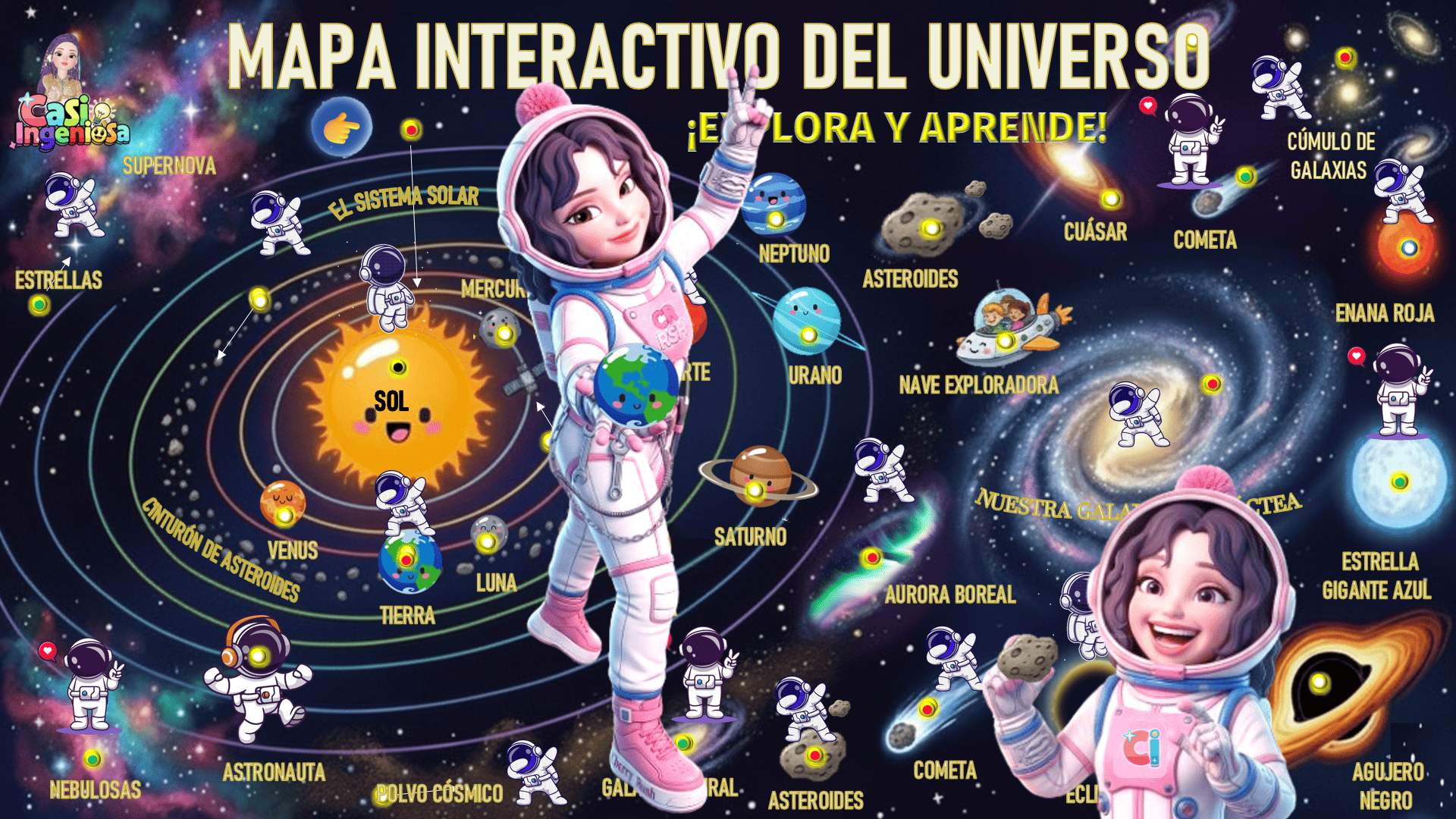 MAPA INTERACTIVO DEL UNIVERSO | PRÓXIMAMENTE 